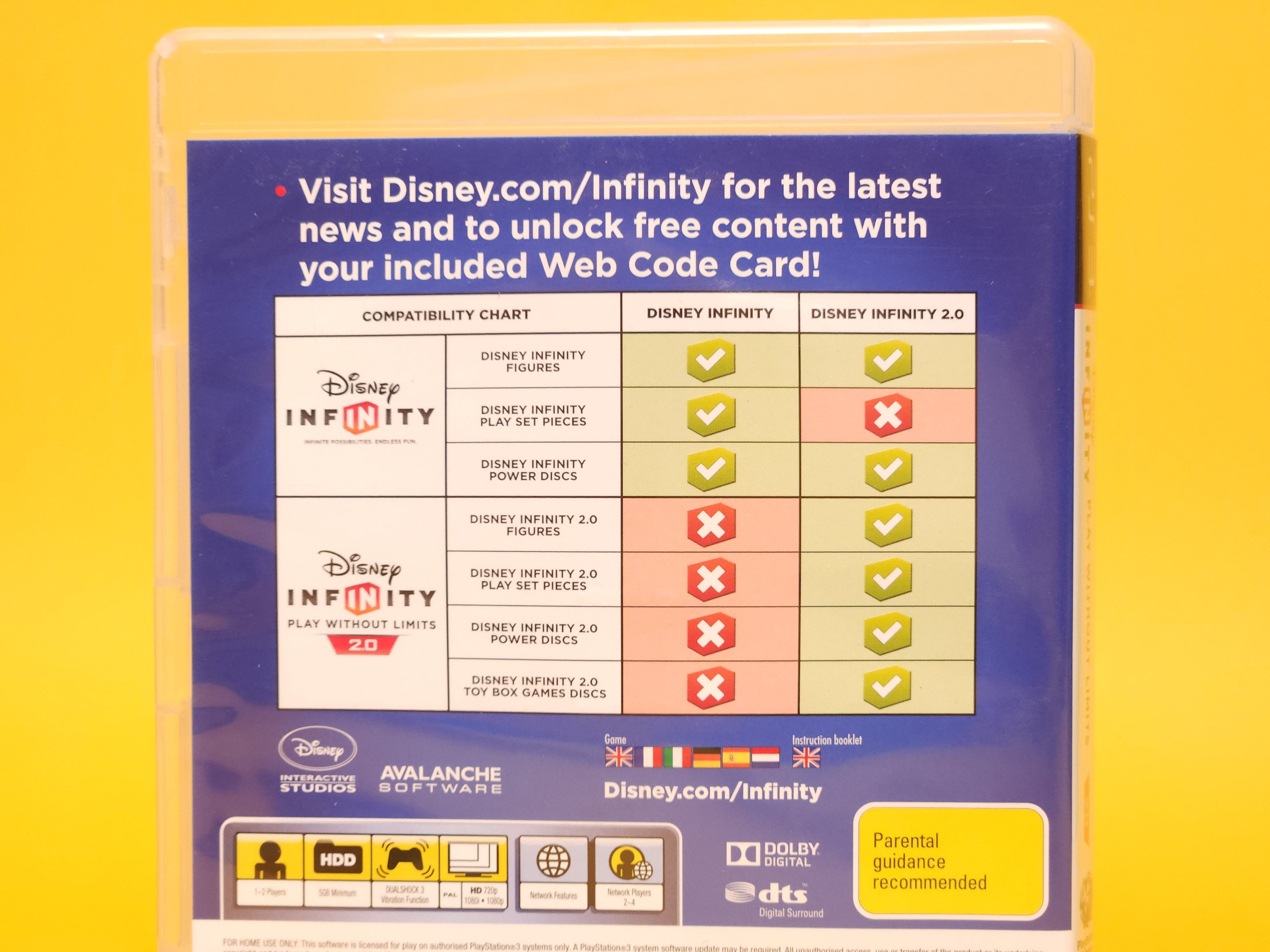 Disney Infinity 2.0 – 2014 PlayStation 3