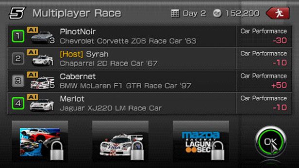 Gran Turismo (Collector's Edition) – 2009 PlayStation Portable