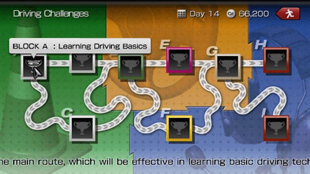 Gran Turismo (Collector's Edition) – 2009 PlayStation Portable